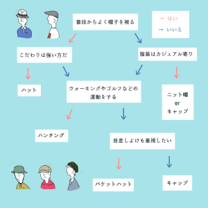 D4B43D73-B414-4B8D-B746-5990EB5208C6